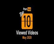 Pornhub Model Program Top Viewed Videos of May 2020 from 澳门十大正规网站排行榜入口qs2100 cc澳门十大正规网站排行榜入口 atu